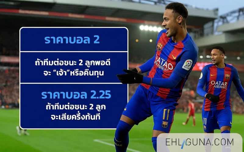 ราคาบอล 2.25 คือ
