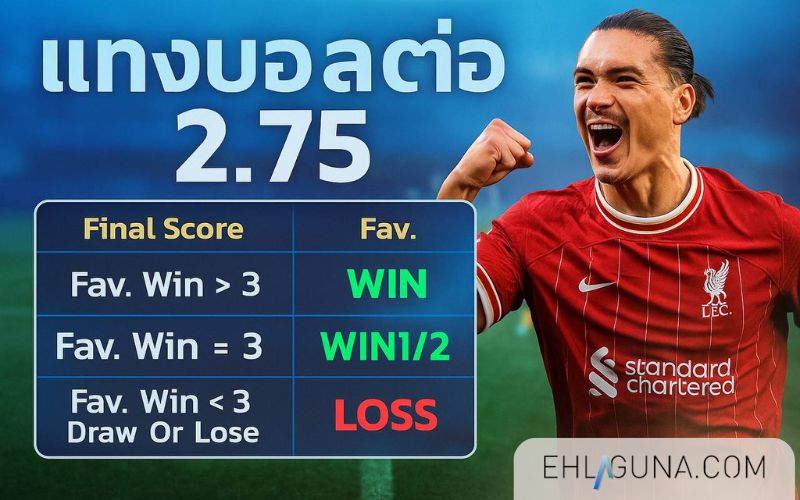 วิธีดูราคาบอล 2.75