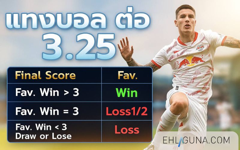 วิธีดูราคาบอล 3.25